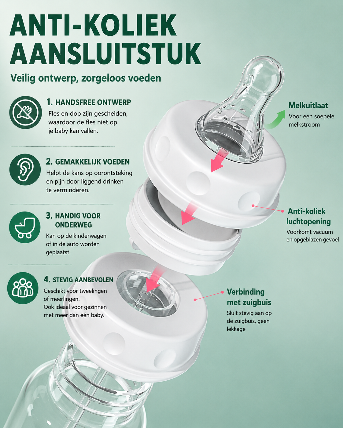 FlesMaatje Comfort - Anti-koliek babyfles met drinkslang